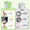 imageOrzbow Portable Potty for Toddler Travel Foldable Car Potty with Storage Bag for Kids Boys Girls 3in1 Potty Training Toilet Potty Seat Chair Step Stool Includes Disposable Potty Bags Green
