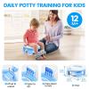imageOrzbow Portable Travel Potty Seat for Toddlers with Splash Guard Foldable Potty Training Toilet for Boys ampamp Girls On The Go Kids Car Potty Includes Free Travel Bag and Disposable Potty Liners KhakiBlue