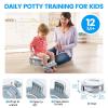 imageOrzbow Portable Travel Potty Seat for Toddlers with Splash Guard Foldable Potty Training Toilet for Boys ampamp Girls On The Go Kids Car Potty Includes Free Travel Bag and Disposable Potty Liners KhakiGray