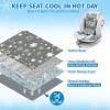 imageOrzbow Summer Car Seat Cooler Pad for Toddler with Removable Ice Pack Baby Cooling Mat for Child Car Seats and Strollers Portable Car Cooling Seat Ice Cushion Keeping Baby Cool in The Summer BlueGray With 4 Ice Packs