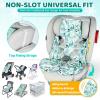 imageOrzbow Universal Stroller Cooling Pad Double Sided Car Seat Cooler Liner Gel Baby Cooling Pad Cushion for Strollers Car Seats High Chair Swing Cribs Keep Baby Cool in SummerGreen  Leaves Pattern